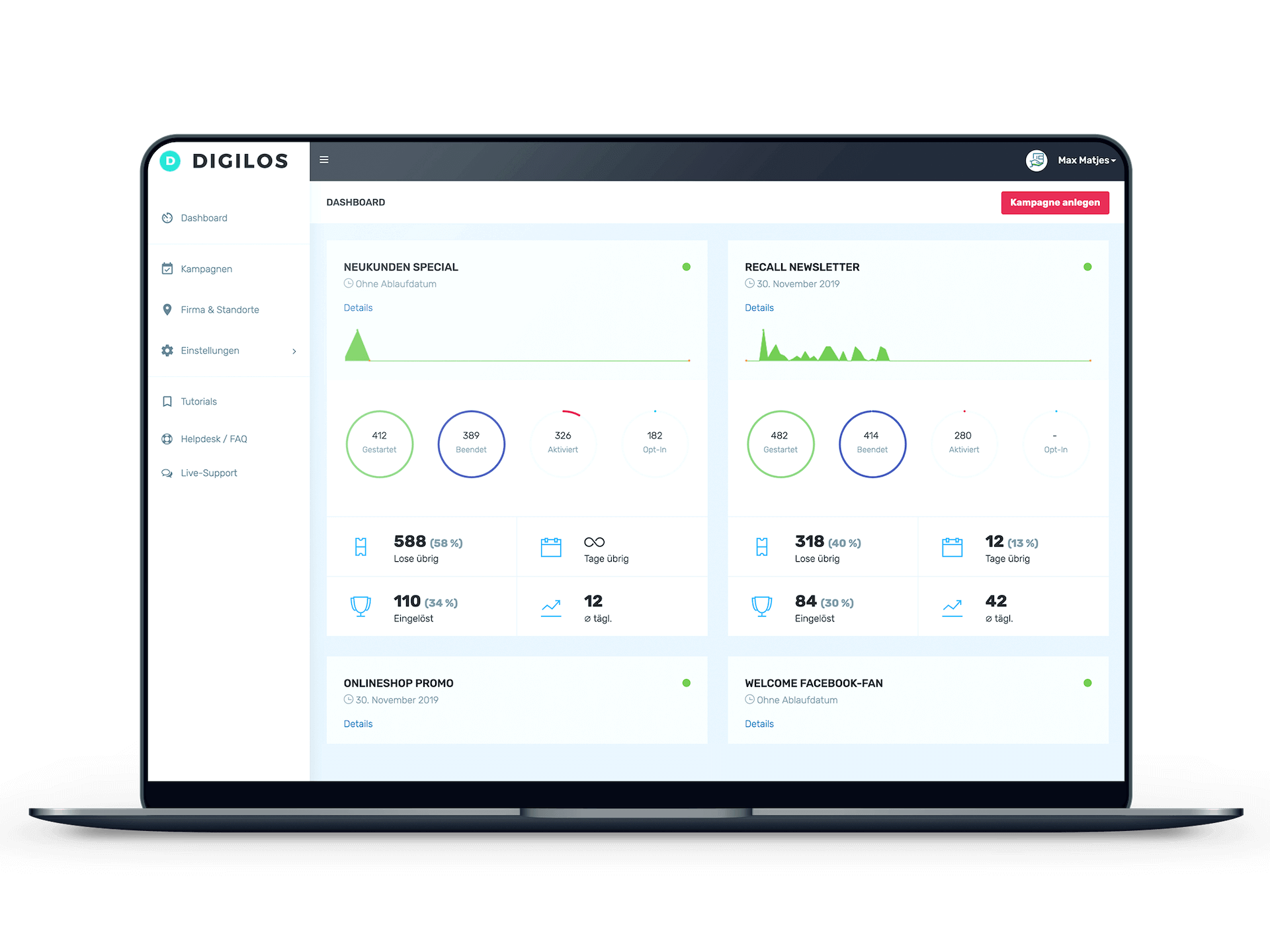 DIGILOS-Cockpit: Marketing Erfolg messen